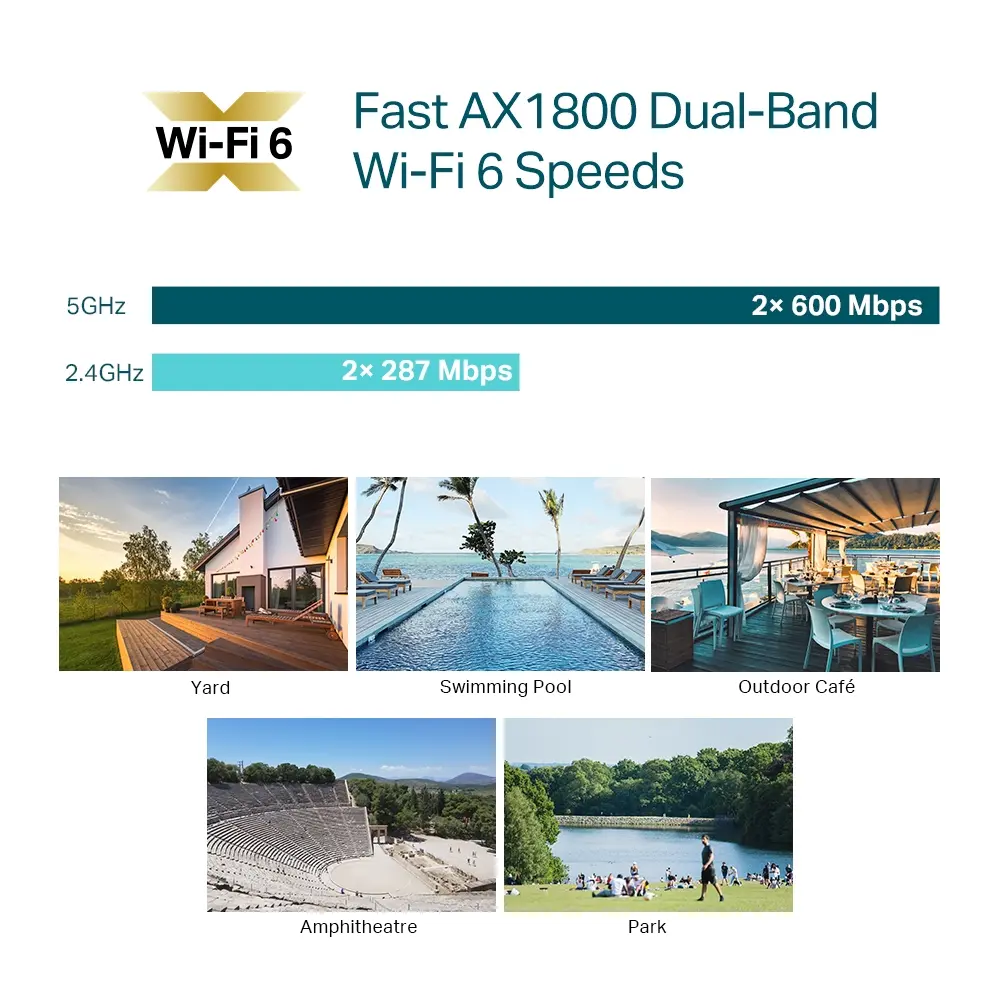 EAP610-Outdoor(UN)1.0_WiFi_6_Access_Point_Fast_AX1800_Speeds_6_large_1622109513073e.webp