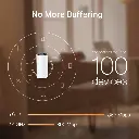 Deco_M4_05__No_more_buffering_large_1541466370489o.webp