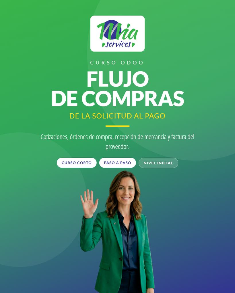 Proceso de compras