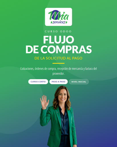 Proceso de compras